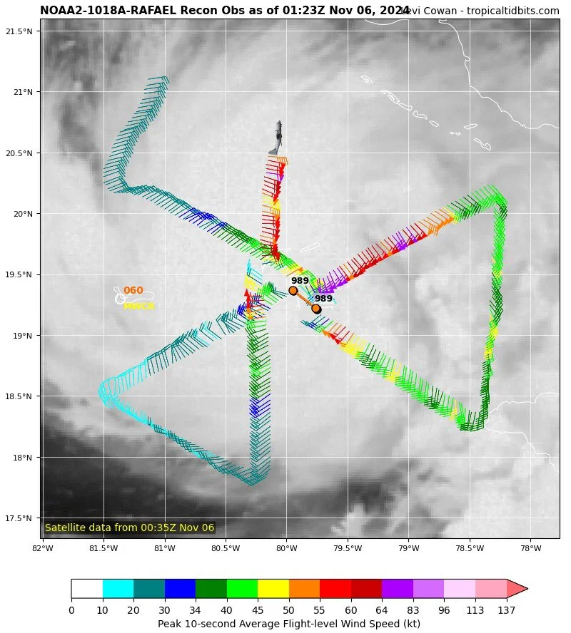 Copeco: Rafael ya es huracán categoría 1 y se encuentra en Islas Caimán