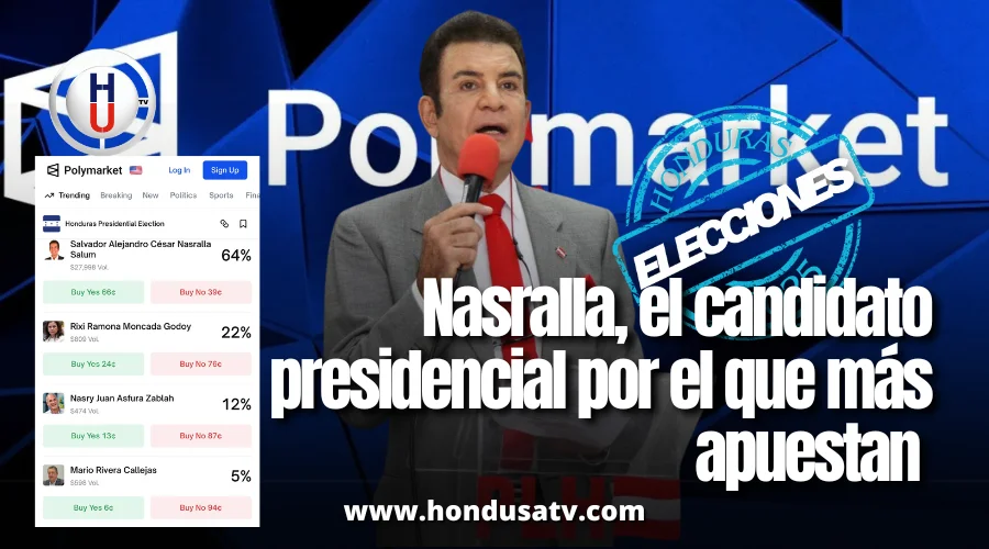 Mercados de apuesta internacional sitúan a Salvador Nasralla como claro favorito en las elecciones de Honduras