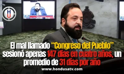 Congreso Nacional 2022–2026 gastó más de L 1,724 millones en salarios y solo cumplió 35 % de las sesiones